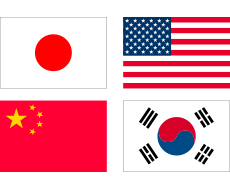 多言語対応